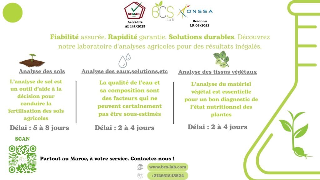 Analyses Agronomiques BCS LAB